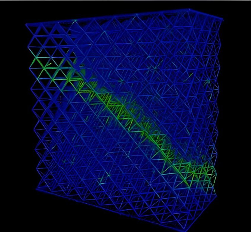  LTM-OPTIMA (Collaboration avec NTU Singapour) 
